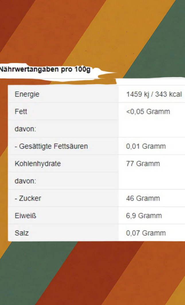 Ampelmännchen Fruchtgummis 40er