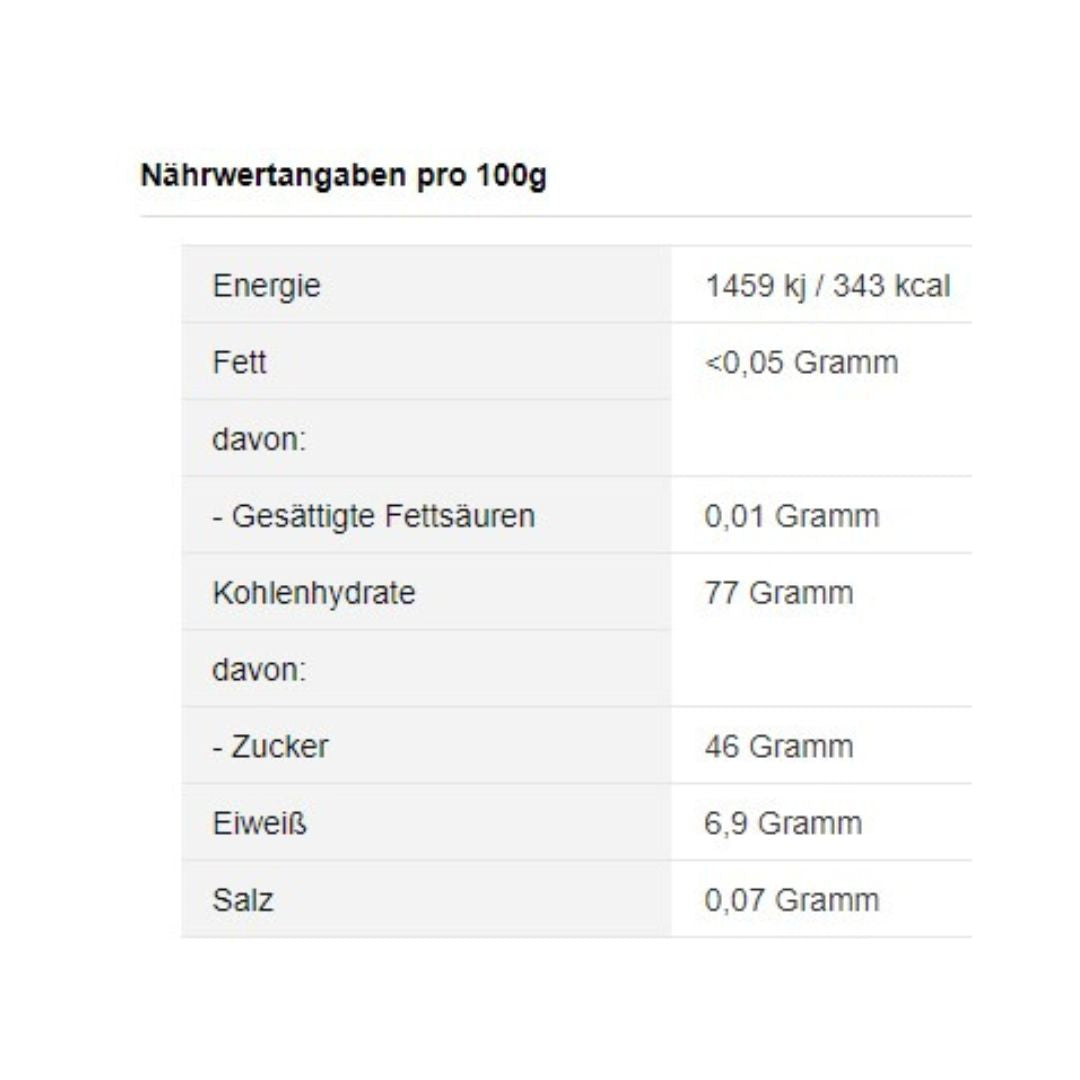 AMPELMANN® Fruchtgummi – Waldmeister & Kirsche (160g)